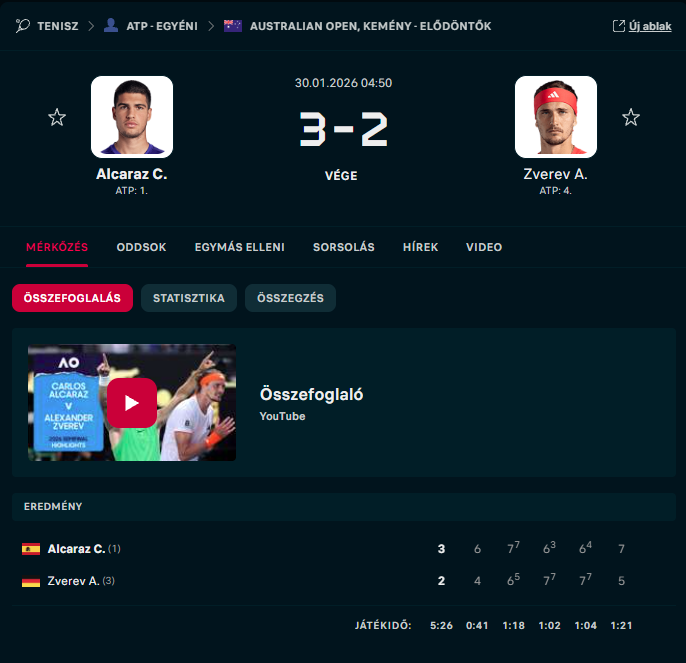 Alcaraz vs Zverev eredmények